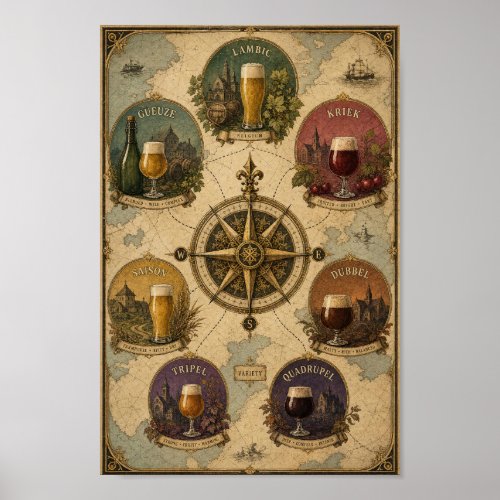 Belgian Beer Styles Compass Wall Poster