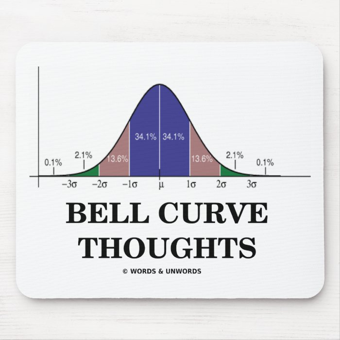 Bell Curve Thoughts (Statistics Attitude) Mouse Pads