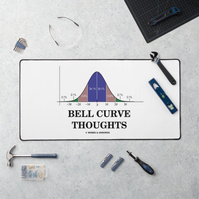 Bell Curve Thoughts Statistics Humor Desk Mat (Workstation)