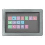 Periodic
 Table
 Writer  Belt Buckle