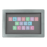 Periodic
 Table
 Writer  Belt Buckle