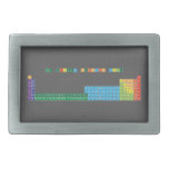THE EXTENDED PERIODIC TABLE
 
 h                              he
 libe                        bc|n|ofne
 namg                        alsips|clar
 kca              sctivcrmnfeconicuzngageassebrkr
 rbsr              yzrnbmotcrurhpdagcdinsnsbteixe
 csbalaceprndpmsmeugdtbdyhoertmybluhftawreosirptauhgtlpbbipoatrn
 frraacthpaunppuamcmbkcfesfmmdnolrrfdbsgbhhsmtdsrgcnnhflmclvtsog  Belt Buckle
