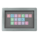 Periodic
 Table
 Writer  Belt Buckle