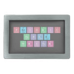 Periodic
 Table
 Writer  Belt Buckle
