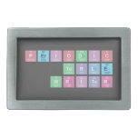 Periodic
 Table
 Writer  Belt Buckle