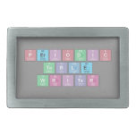 Periodic
 Table
 Writer  Belt Buckle