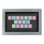 Periodic
 Table
 Writer  Belt Buckle