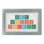 Home 
 Profits
 Formula  Belt Buckle