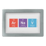 Arnav  Belt Buckle