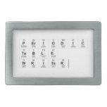 Periodic
 Table
 Writer  Belt Buckle