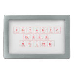 Periodic
 Table
 Writer  Belt Buckle