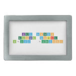 Key concepts 
 Global context
 Inquiry  Questions   Belt Buckle