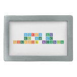 Recursos para 
 el aula de
 Ciencias Naturales  Belt Buckle