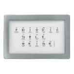 Periodic
 Table
 Writer  Belt Buckle