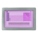 H                he
 Libe          b|c|n|o|f|ne
 Namg          al|si|p|s|cl|ar
 Kcasctivcrmnfeconicuzngageassebrkr
 Rbsryzrnbmotcrurhpdagcdinsnsbteixe
 Csbaluhftawreosirptauhgtlpbbipoatrn
 Frralrrfdbsgbhhsmtdsrgcnnhflmclvtsog
 
 Laceprndpmsmeugdtbdyhoertmyblu
 acthpaunppuamcmbkcfesfmmdnolr
   Belt Buckle