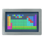 H  PERIODIC       HE
 LIBE   TABLE   BC|N|OFNE
 NAMG          ALSIPS|CLAR
 KCASCTIVCRMNFECONICUZNGAGEASSEBRKR
 RBSRYZRNBMOTCRURHPDAGCDINSNSBTEIXE
 CSBA1HFTAWREOSIRPTAUHGTLPBBIPOATRN
 FRRA2RFDBSGBHHSMTDSRGCNNHFLMCLVTSOG
 /\1LACEPRNDPMSMEUGDTBDYHOERTMYBLU
 \/2ACTHPAUNPPUAMCMBKCFESFMMDNOLR  Belt Buckle