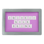 Periodic
 Table
 Writer  Belt Buckle