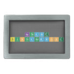 Nathanit
 Bunthanomwong  Belt Buckles