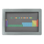 THE EXTENDED PERIODIC TABLE
 
 h                              he
 libe                        bc|n|ofne
 namg                        alsips|clar
 kca              sctivcrmnfeconicuzngageassebrkr
 rbsr              yzrnbmotcrurhpdagcdinsnsbteixe
 csbalaceprndpmsmeugdtbdyhoertmybluhftawreosirptauhgtlpbbipoatrn
 frraacthpaunppuamcmbkcfesfmmdnolrrfdbsgbhhsmtdsrgcnnhflmclvtsog  Belt Buckles