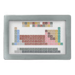 Periodic table
 -Of elements-
 H                He
 LiBe          BC|N|OFNe
 NaMg          AlSiP|S|ClAr
 KCaScTiVCrMnFeCoNiCuZnGaGeAsSeBrKr
 RbSrYZrNbMoTcRuRhPdAgCdInSnSbTeIXe
 CsBa*HfTaWReOsIrPtAuHgTlPbBiPoAtRn
 FrRa⁑RfDbSgBhHsMtDsRgCnNhFlMcLvTsOg
 
 *LaCePrNdPmSmEuGdTbDyHoErTmYbLu
 ⁑AcThPaUNpPuAmCmBkCfEsFmMdNoLR  Belt Buckles