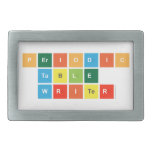 Periodic
 Table
 Writer  Belt Buckles