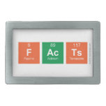 Facts  Belt Buckles