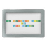 The periodic Table
 by
 Mrs Devine  Belt Buckles