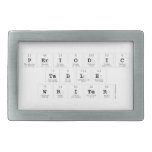 Periodic
 Table
 Writer  Belt Buckles