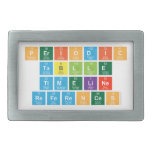 Periodic
 Tablle
 Timeline
 References  Belt Buckles