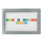 Ester Gjevori
    Bisha  Belt Buckles