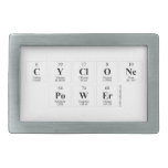 CYCLONE
 POWER  Belt Buckles