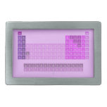 H                he
 Libe          b|c|n|o|f|ne
 Namg          al|si|p|s|cl|ar
 Kcasctivcrmnfeconicuzngageassebrkr
 Rbsryzrnbmotcrurhpdagcdinsnsbteixe
 Csbaluhftawreosirptauhgtlpbbipoatrn
 Frralrrfdbsgbhhsmtdsrgcnnhflmclvtsog
 
 Laceprndpmsmeugdtbdyhoertmyblu
 acthpaunppuamcmbkcfesfmmdnolr
   Belt Buckles
