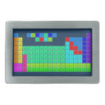 H  PERIODIC       HE
 LIBE   TABLE   BC|N|OFNE
 NAMG          ALSIPS|CLAR
 KCASCTIVCRMNFECONICUZNGAGEASSEBRKR
 RBSRYZRNBMOTCRURHPDAGCDINSNSBTEIXE
 CSBA1HFTAWREOSIRPTAUHGTLPBBIPOATRN
 FRRA2RFDBSGBHHSMTDSRGCNNHFLMCLVTSOG
 /\1LACEPRNDPMSMEUGDTBDYHOERTMYBLU
 \/2ACTHPAUNPPUAMCMBKCFESFMMDNOLR  Belt Buckles