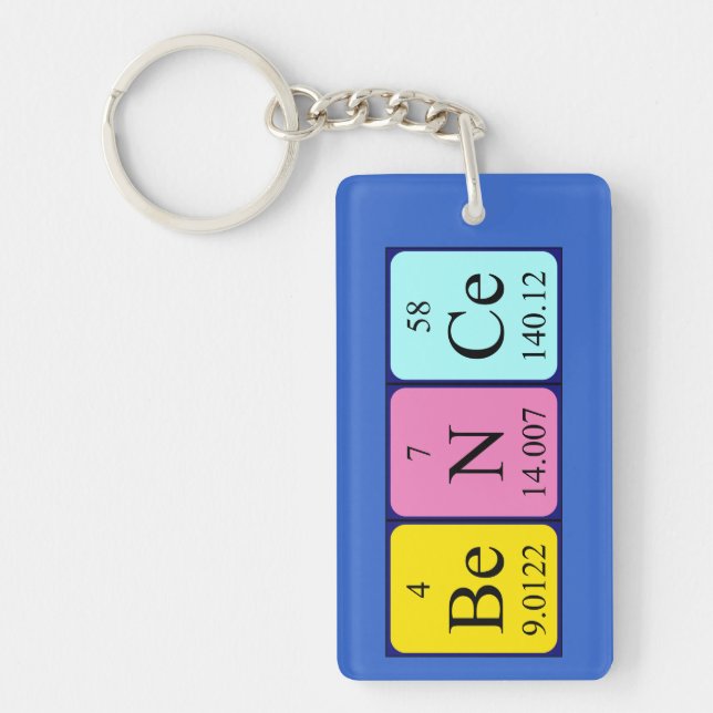 Bence periodic table name keyring (Front)
