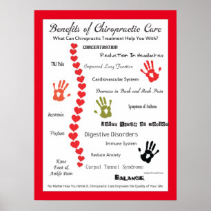 Benefits of Chiropractic Care Poster Customize
