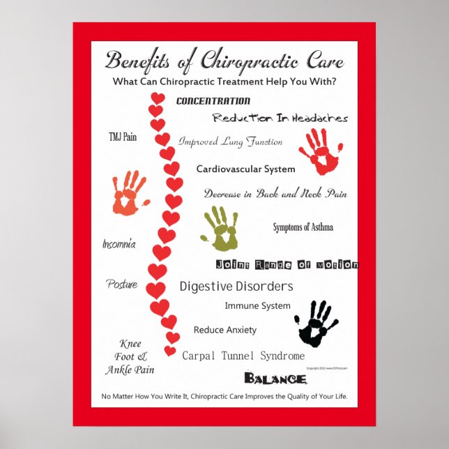 Benefits of Chiropractic Care Poster Customize (Front)