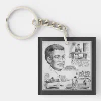 Three Charms Keychain - The Farmers Museum