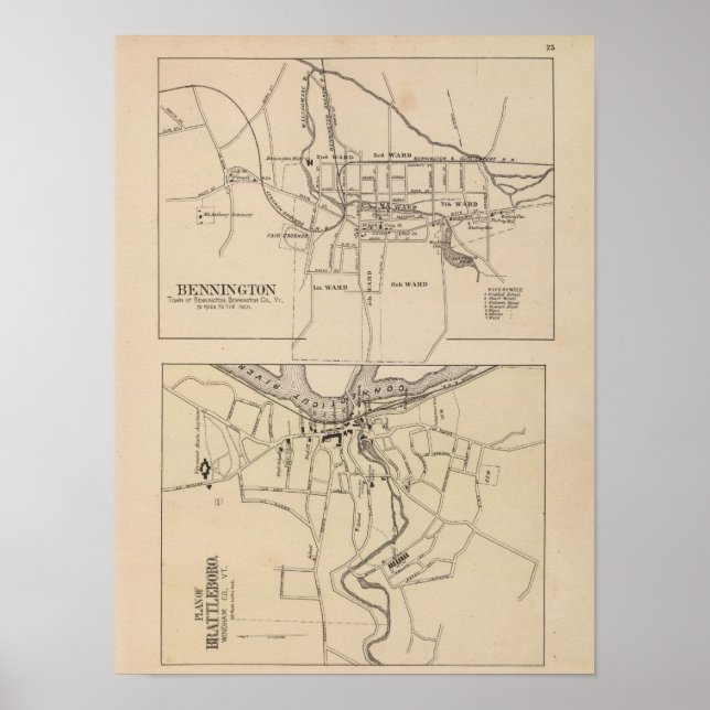 Bennington and Plan of Battleboro Poster (Front)