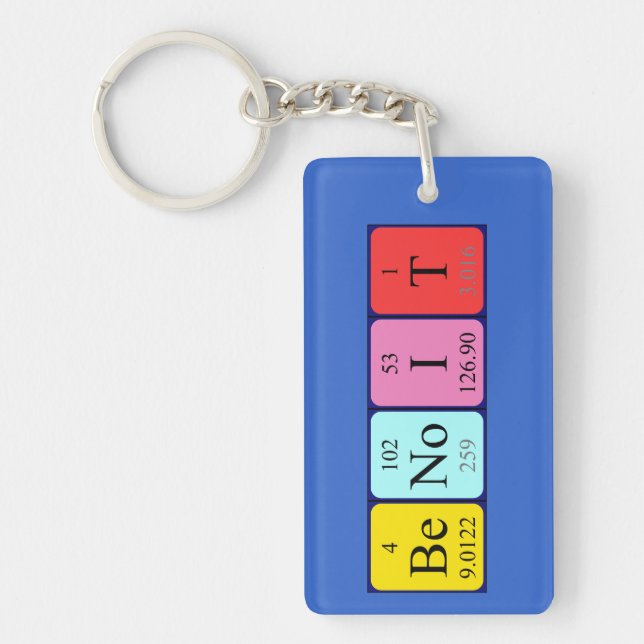 Benoit periodic table name keyring (Front)