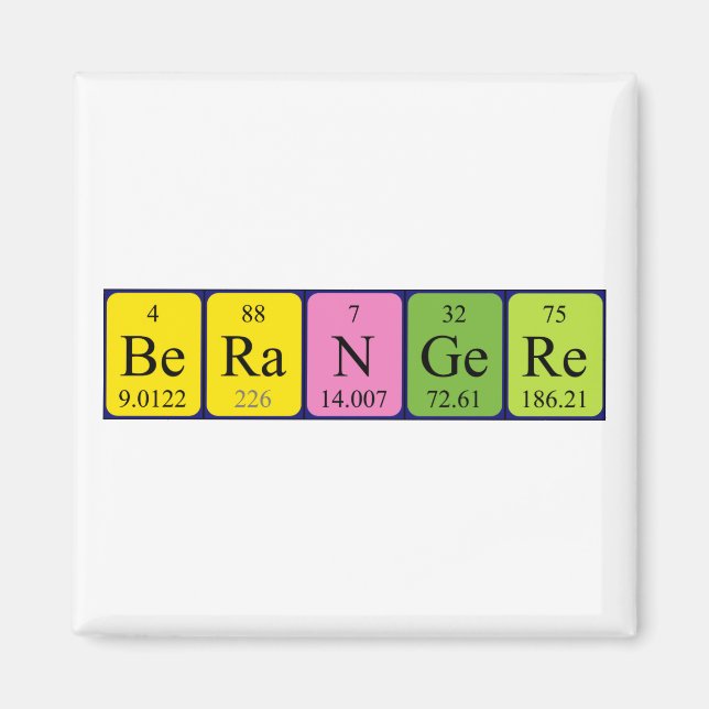 Berangere periodic table name magnet (Front)