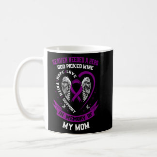 Bereavement Loss of Mother Alzheimers Awareness Me Coffee Mug