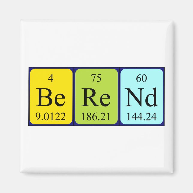 Berend periodic table name magnet (Front)