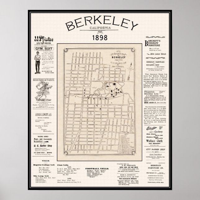 Berkeley Map 1898 Poster (Front)