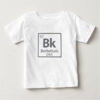 Berkelium - Berkeley Science Periodic Table