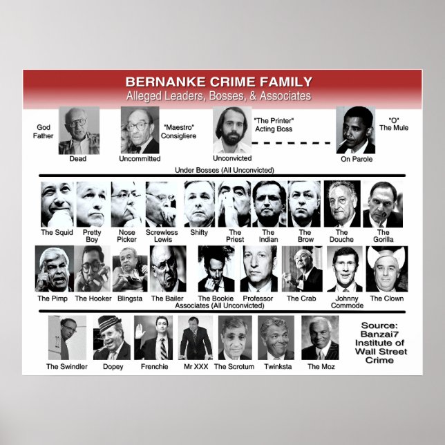 Bernanke Crime Family Poster (Front)