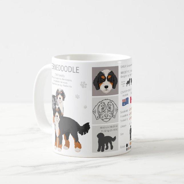 Bernedoodle dog mix Coffee Mug (Front Left)