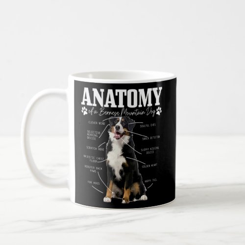 Bernese Mountain Dog Anatomy  Cute Dog Mom Dad  Coffee Mug