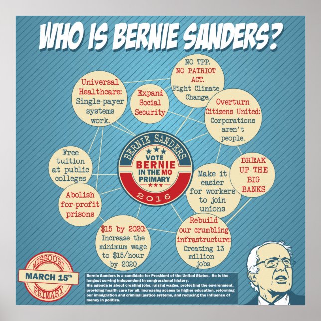 Bernie Sanders for President Poster (Front)