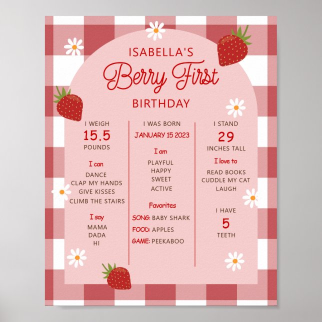 Berry First Birthday Milestone Poster (Front)