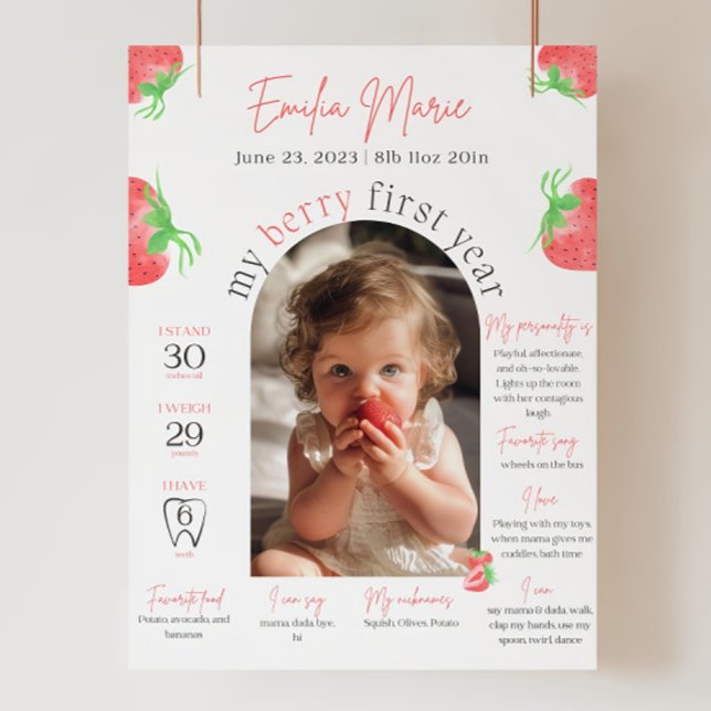 Berry First Birthday Photo Sign Template 1st Birth (Creator Uploaded)